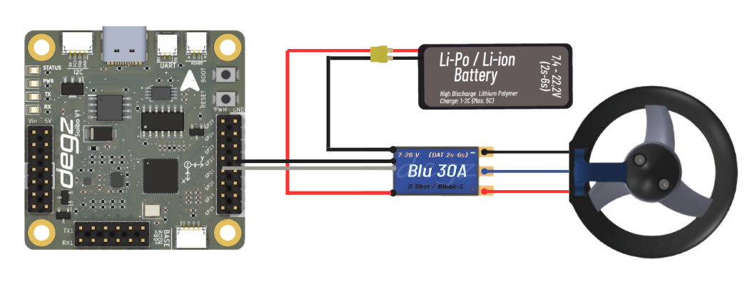 BLU 30 A ESC Brushless Motor Driver Diagram