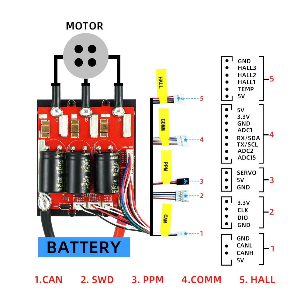 Connection Diagram