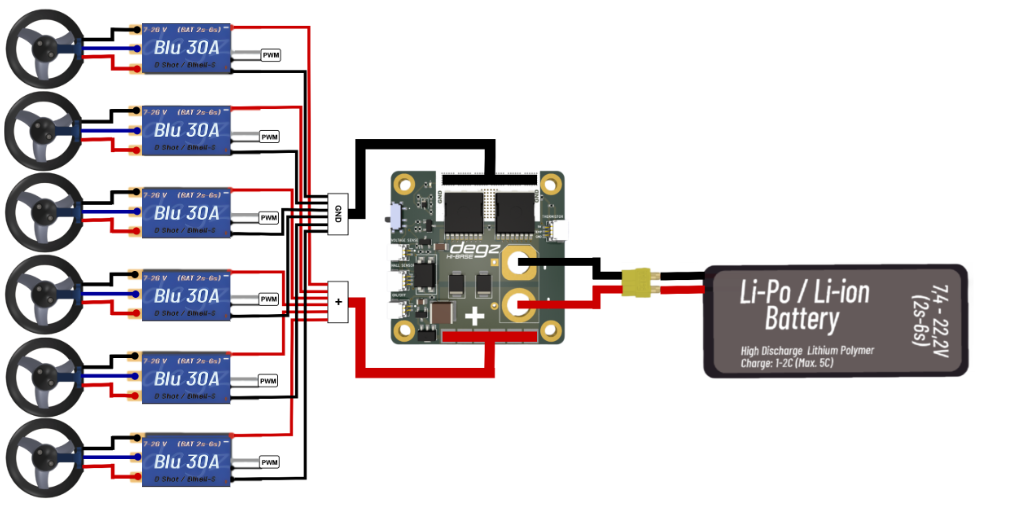 BLU 30 A ESC Fırçasız Motor Sürücü Diyagram